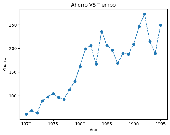 <Figure size 640x480 with 1 Axes>