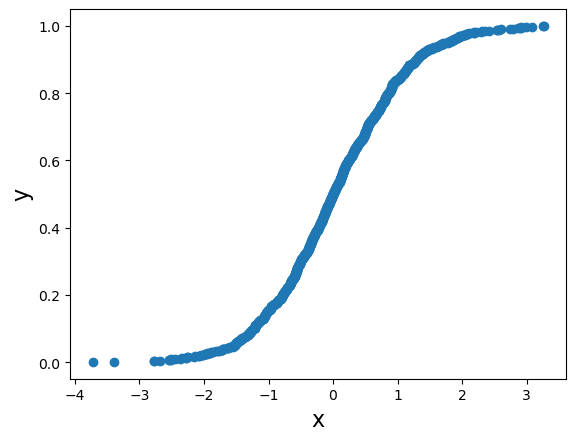 <Figure size 640x480 with 1 Axes>