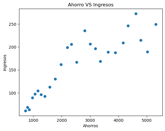 <Figure size 640x480 with 1 Axes>