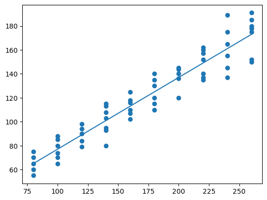 <Figure size 640x480 with 1 Axes>