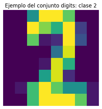 <Figure size 400x400 with 1 Axes>