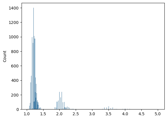 <Figure size 640x480 with 1 Axes>