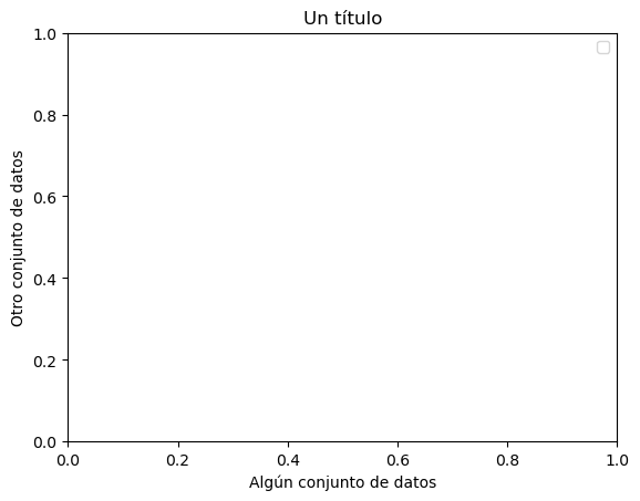 <Figure size 640x480 with 1 Axes>