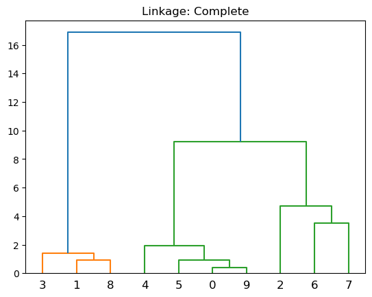 <Figure size 640x480 with 1 Axes>
