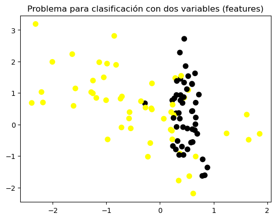 <Figure size 640x480 with 1 Axes>