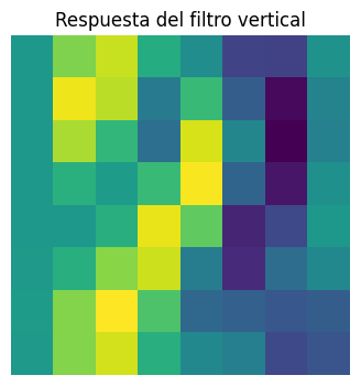 <Figure size 400x400 with 1 Axes>