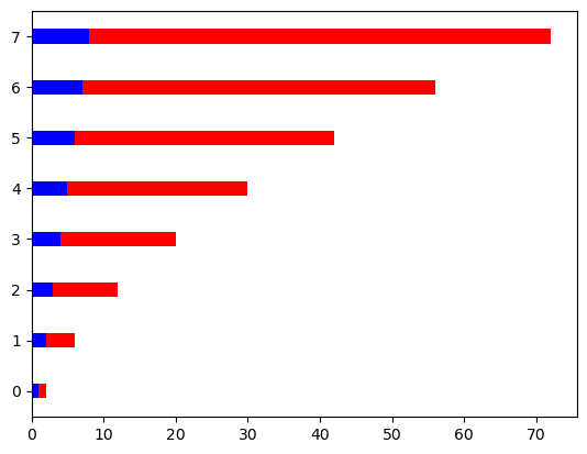 <Figure size 640x480 with 1 Axes>