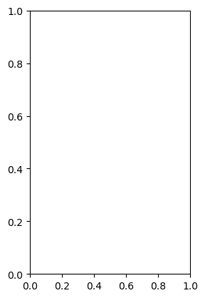 <Figure size 640x480 with 1 Axes>
