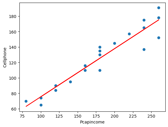 <Figure size 640x480 with 1 Axes>