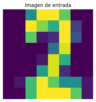 <Figure size 400x400 with 1 Axes>