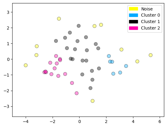 <Figure size 640x480 with 1 Axes>