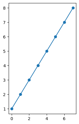 <Figure size 640x480 with 1 Axes>