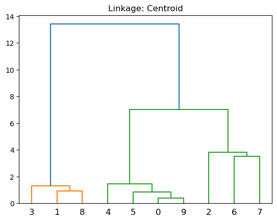 <Figure size 640x480 with 1 Axes>