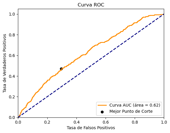 <Figure size 640x480 with 1 Axes>