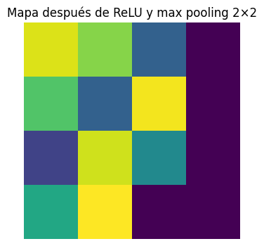 <Figure size 400x400 with 1 Axes>