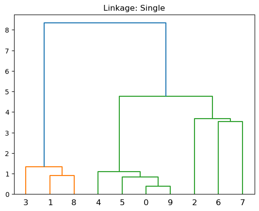 <Figure size 640x480 with 1 Axes>