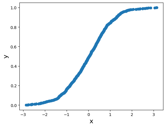 <Figure size 640x480 with 1 Axes>