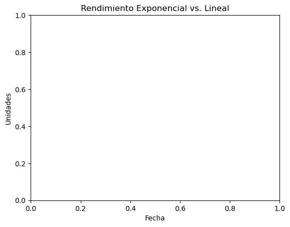 <Figure size 640x480 with 1 Axes>