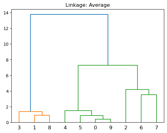 <Figure size 640x480 with 1 Axes>