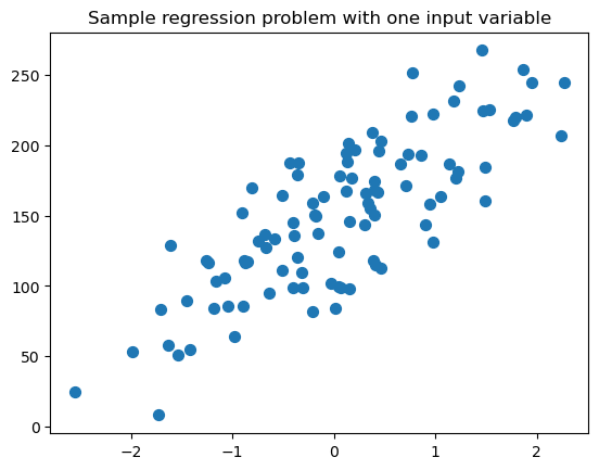 <Figure size 640x480 with 1 Axes>