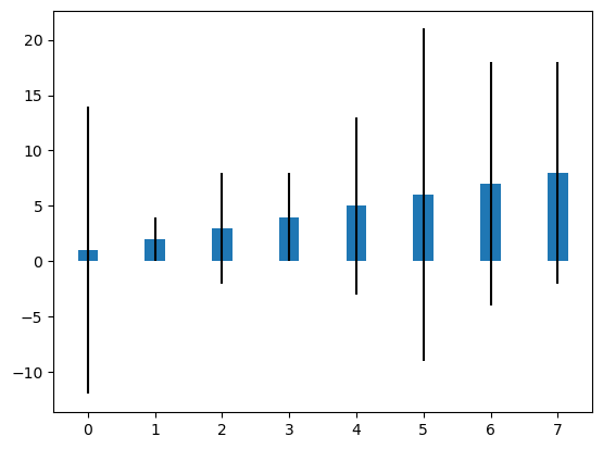 <Figure size 640x480 with 1 Axes>