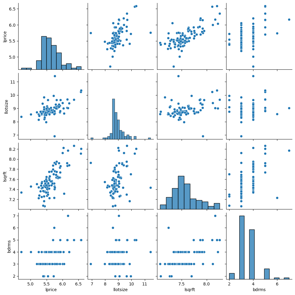 <Figure size 1000x1000 with 20 Axes>