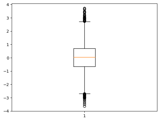 <Figure size 640x480 with 1 Axes>