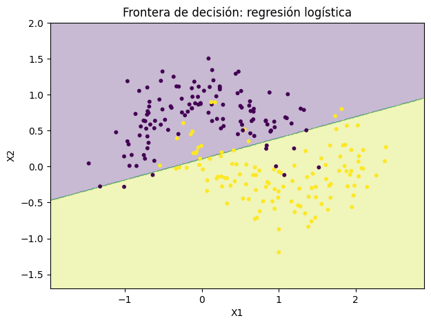 <Figure size 700x500 with 1 Axes>