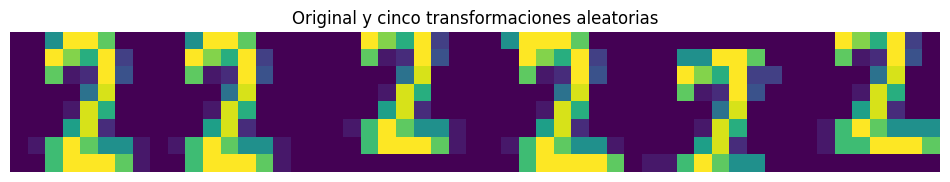 <Figure size 1200x300 with 1 Axes>