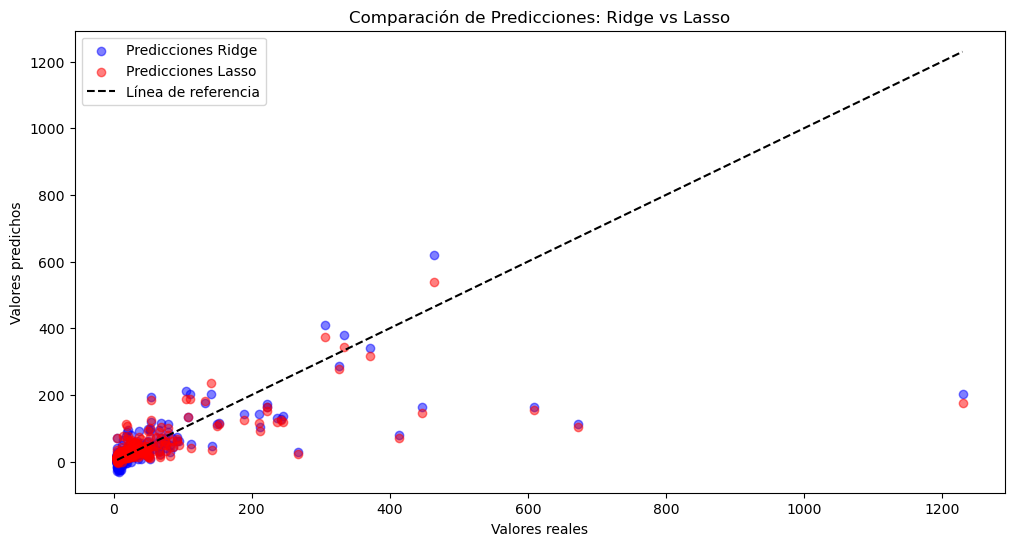 <Figure size 1200x600 with 1 Axes>