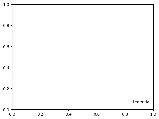 <Figure size 640x480 with 1 Axes>