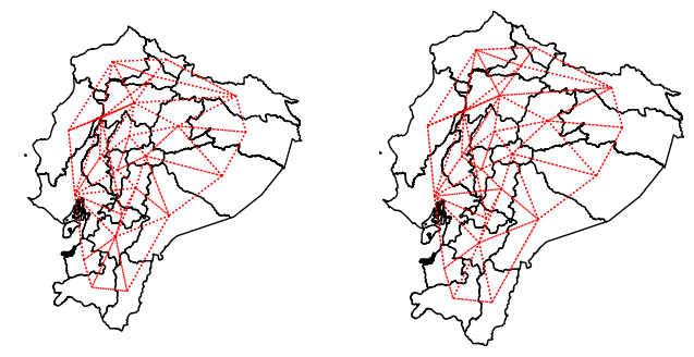 <Figure size 800x400 with 2 Axes>