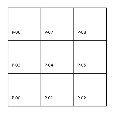 <Figure size 640x480 with 1 Axes>