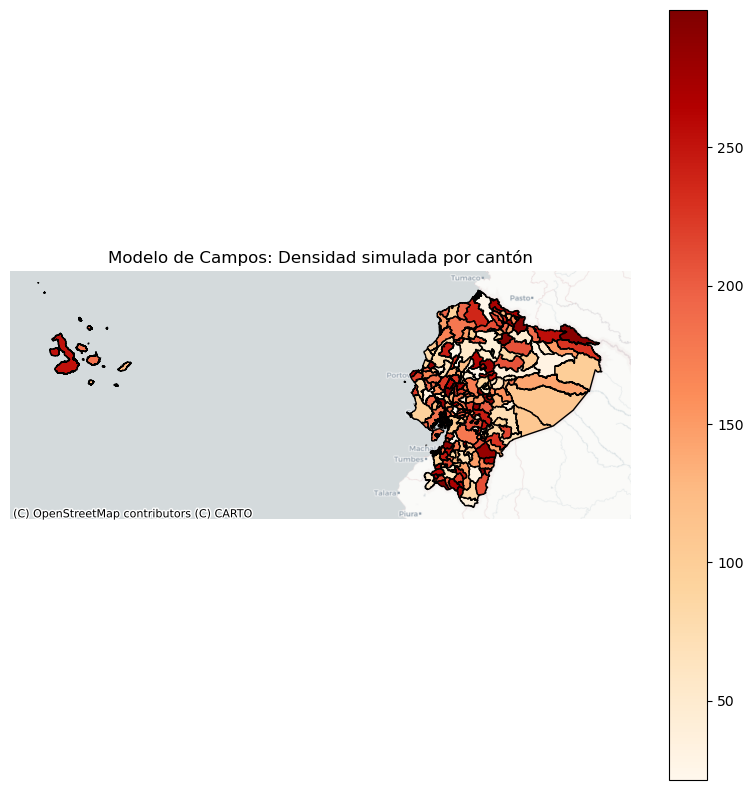<Figure size 1000x1000 with 2 Axes>