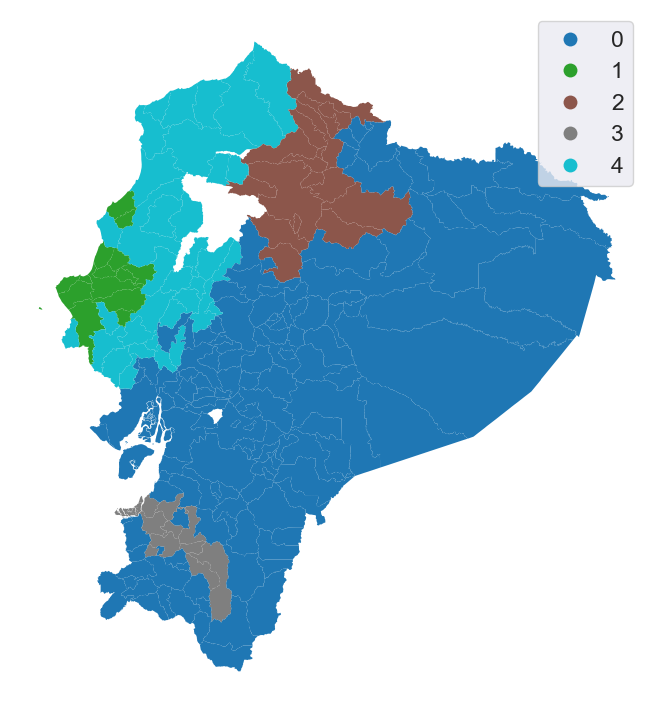 <Figure size 900x900 with 1 Axes>