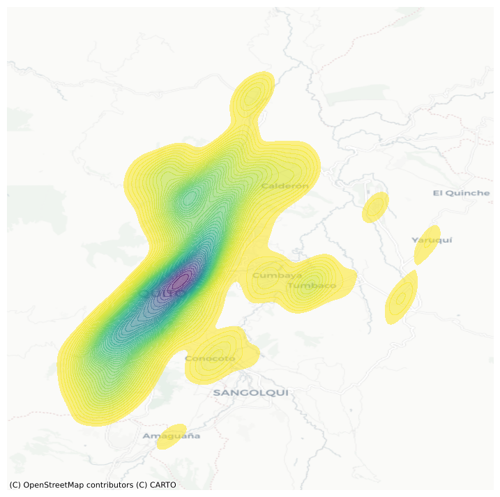 <Figure size 900x900 with 1 Axes>