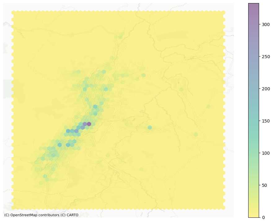 <Figure size 1200x900 with 2 Axes>