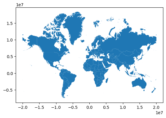 <Figure size 640x480 with 1 Axes>