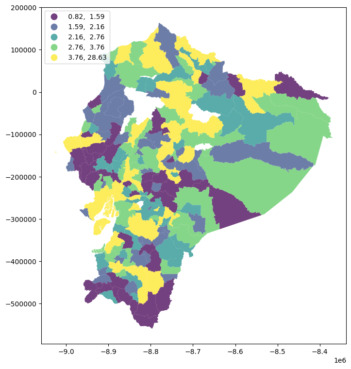 <Figure size 900x900 with 1 Axes>