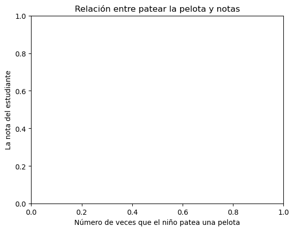 <Figure size 640x480 with 1 Axes>