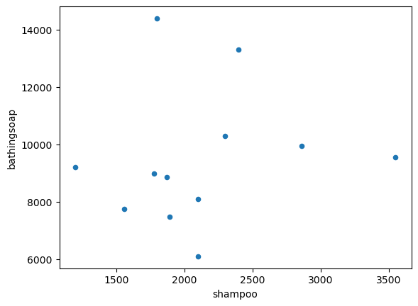 <Figure size 640x480 with 1 Axes>