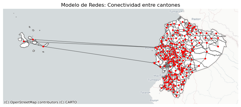 <Figure size 1000x1000 with 1 Axes>