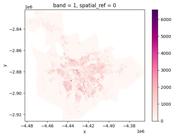 <Figure size 640x480 with 2 Axes>