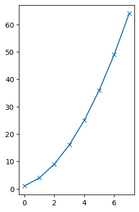 <Figure size 640x480 with 1 Axes>