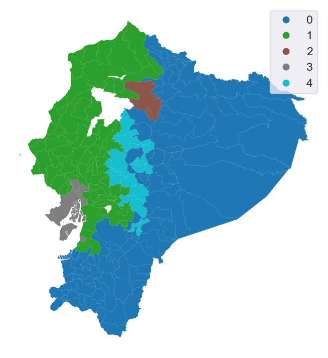 <Figure size 900x900 with 1 Axes>