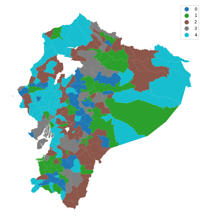 <Figure size 900x900 with 1 Axes>