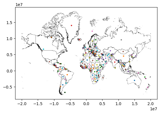 <Figure size 640x480 with 1 Axes>