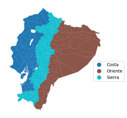 <Figure size 640x480 with 1 Axes>