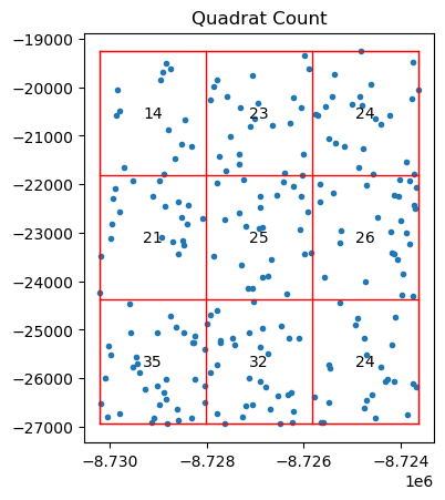 <Figure size 640x480 with 1 Axes>