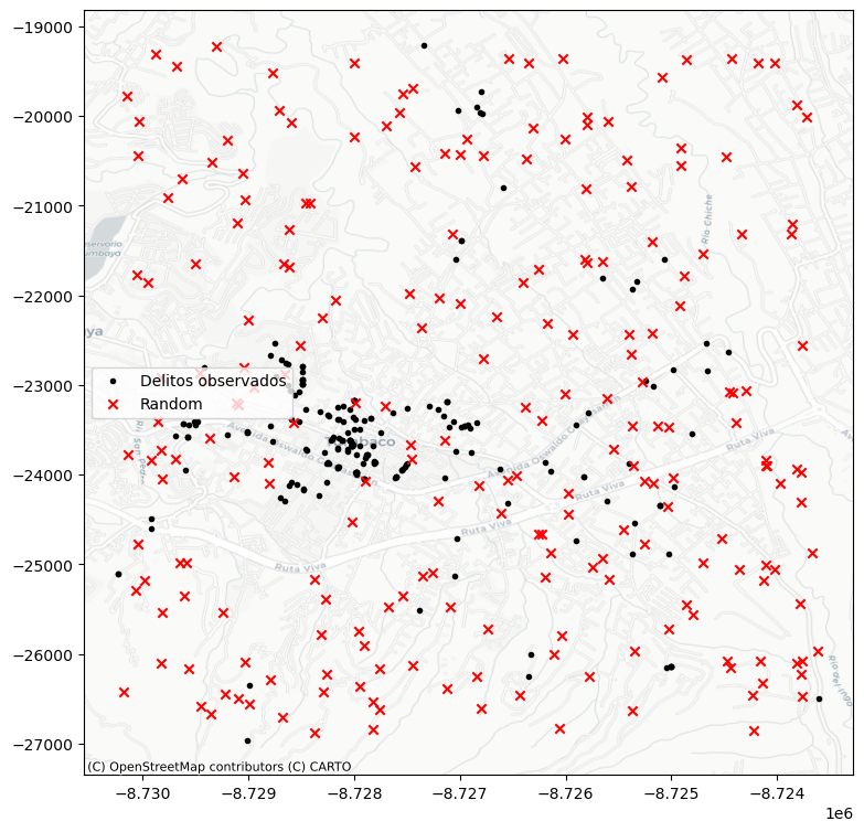 <Figure size 900x900 with 1 Axes>